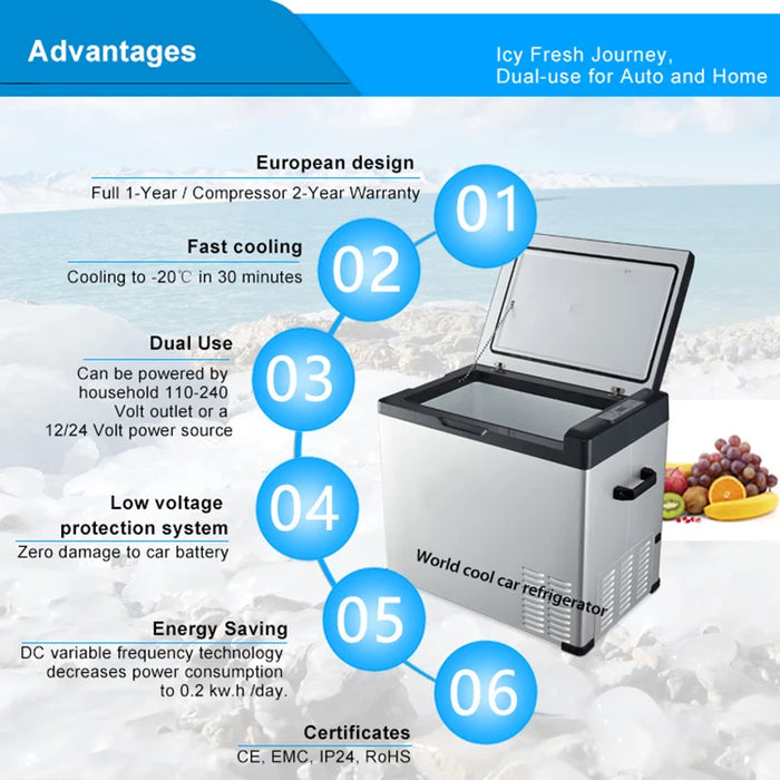 9 to 15L Alpicool Auto Car Refrigerator 12V Compressor Portable Freezer Fridge Quick Refrigeration Travel Outdoor Camping Cooler