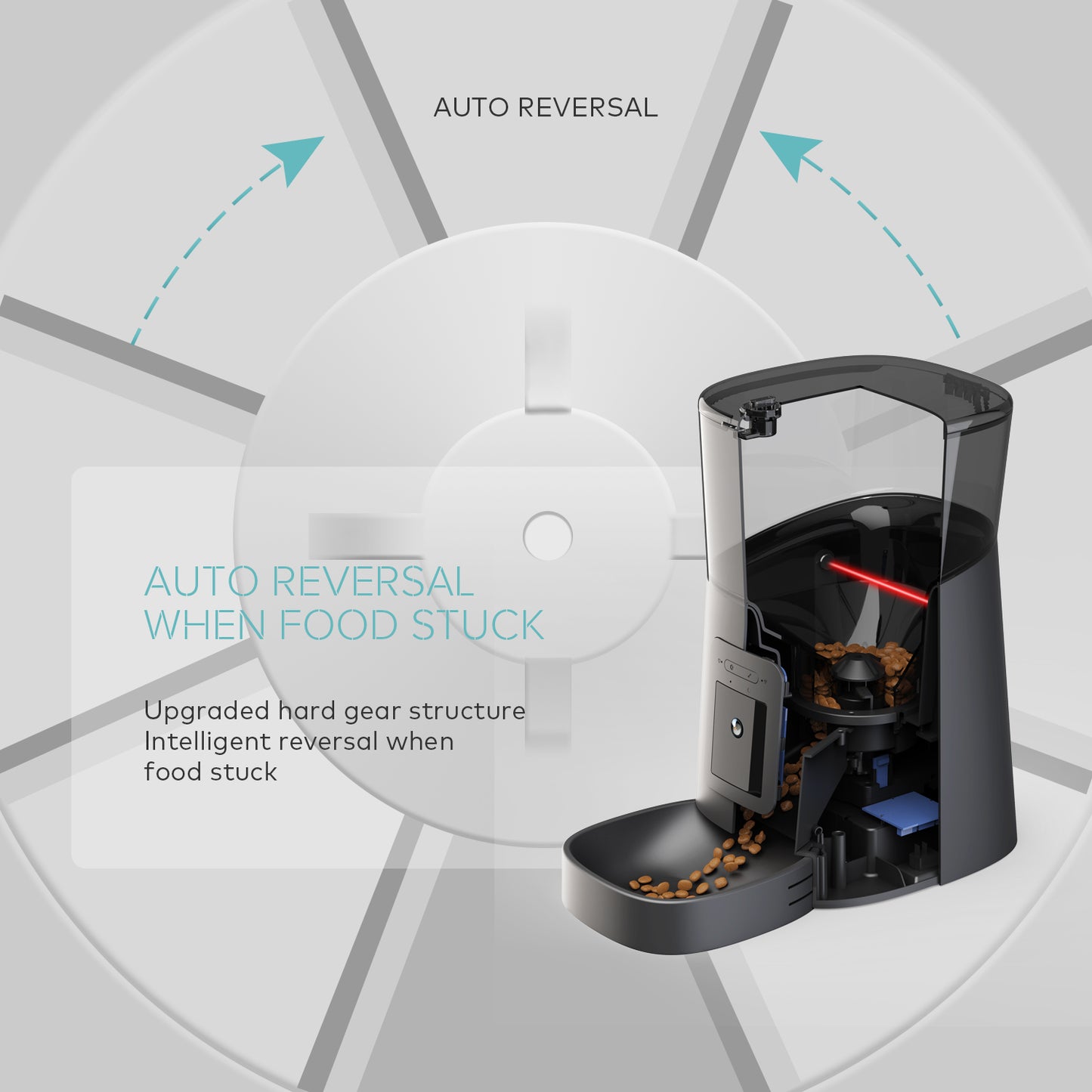TouchsmartEF | Pet smart feeder, video 1080P can manually adjust the camera angle