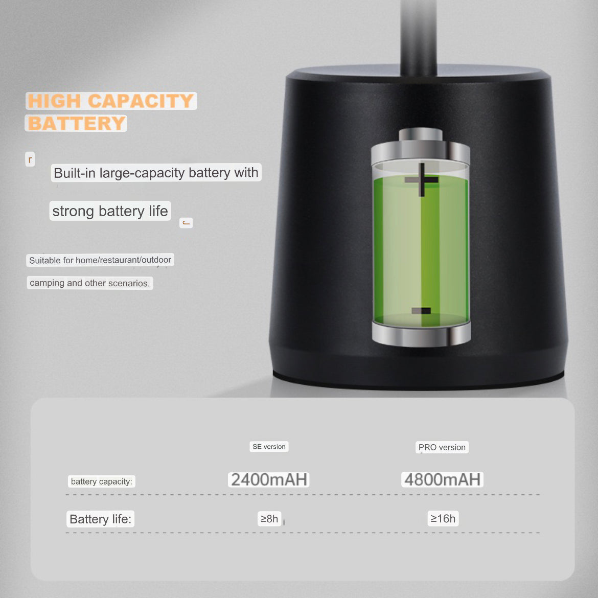 TouchsmartEF | Rechargeable Wireless Simple Decorative Touch