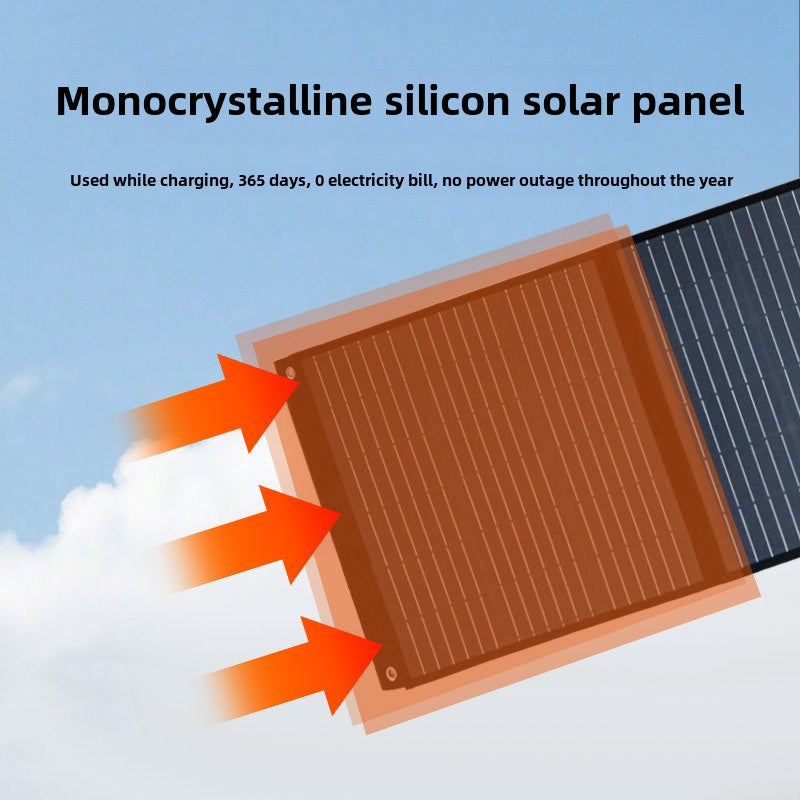 TouchsmartEF | 200W18V solar folding bag photovoltaic power generation panel monocrystalline silicon