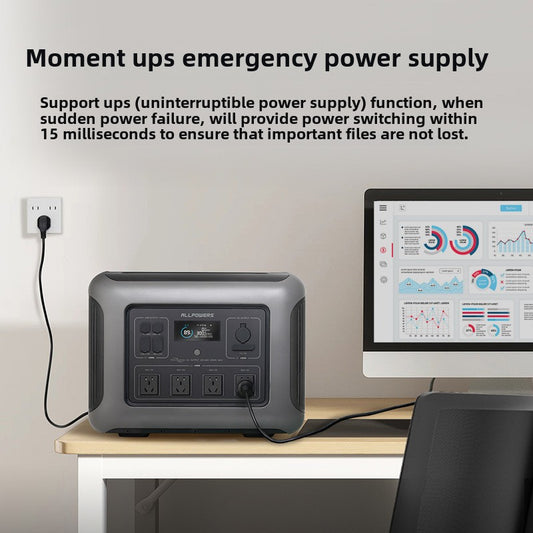 TouchsmartEF | ALLPOWERS Outdoor Power Supply Large Capacity 2500W Lithium Iron Phosphate Energy Sto