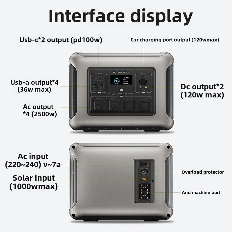 TouchsmartEF | ALLPOWERS Outdoor Power Supply Large Capacity 2500W Lithium Iron Phosphate Energy Sto