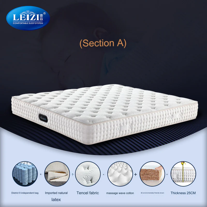 Five Star Hotel Mattress Independent Bag Latex Mattress