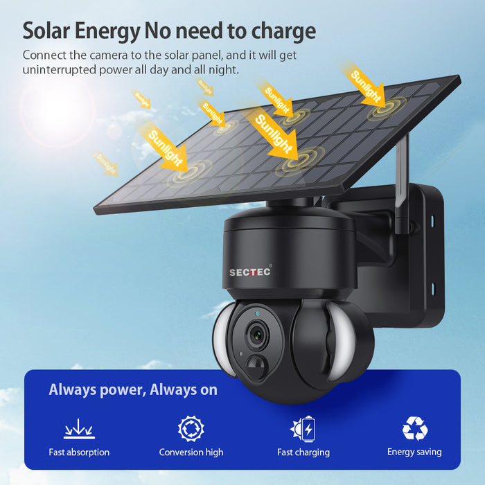 Tuya Solar Battery Camera