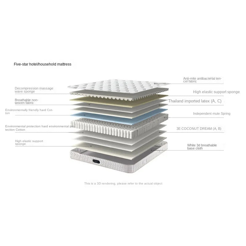 TouchsmartEF | Five Star Hotel Mattress Independent Bag Latex Mattress